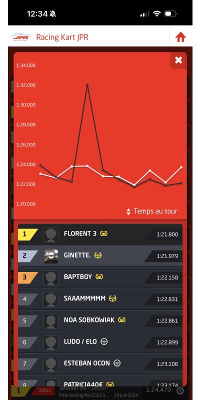 Capture d'écran application